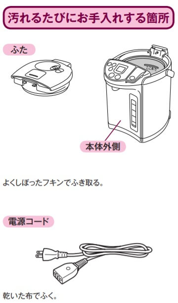 ふた・本体外側・電源コードの汚れふき取り
