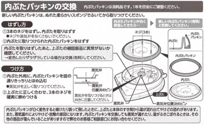 内ぶたパッキンの交換_象印CV-GT22・CV-GT30