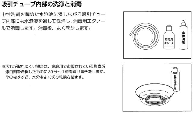 メルシーポット愛用者がメリット デメリット 使い方 トラブル対処法を徹底解説 楽しむログ